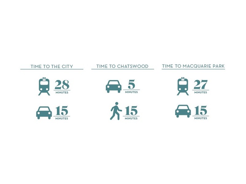 57/17-25 Boundary Street, Roseville NSW 2069