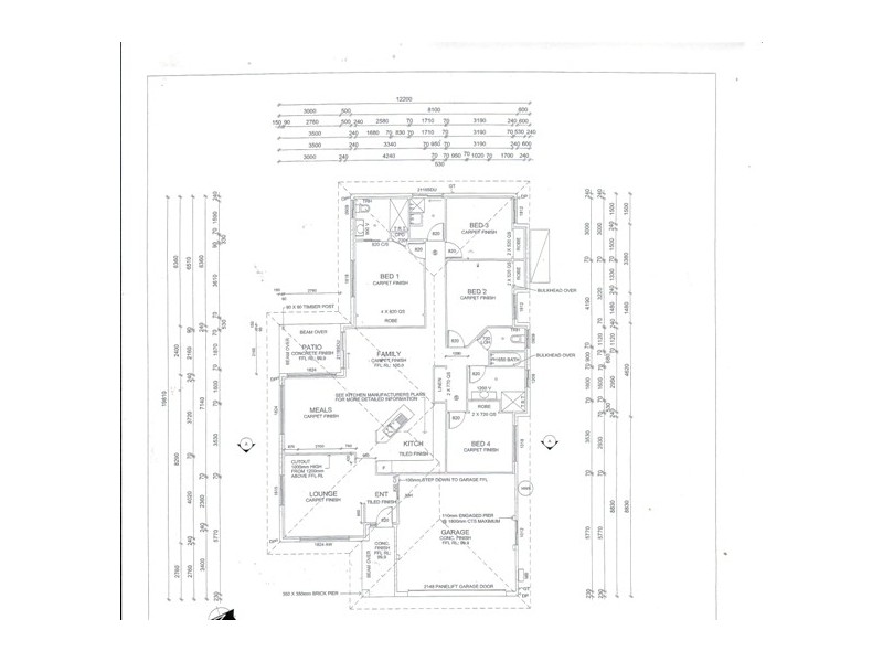 Lot 419 Rivergum Drive, Port Macquarie NSW 2444
