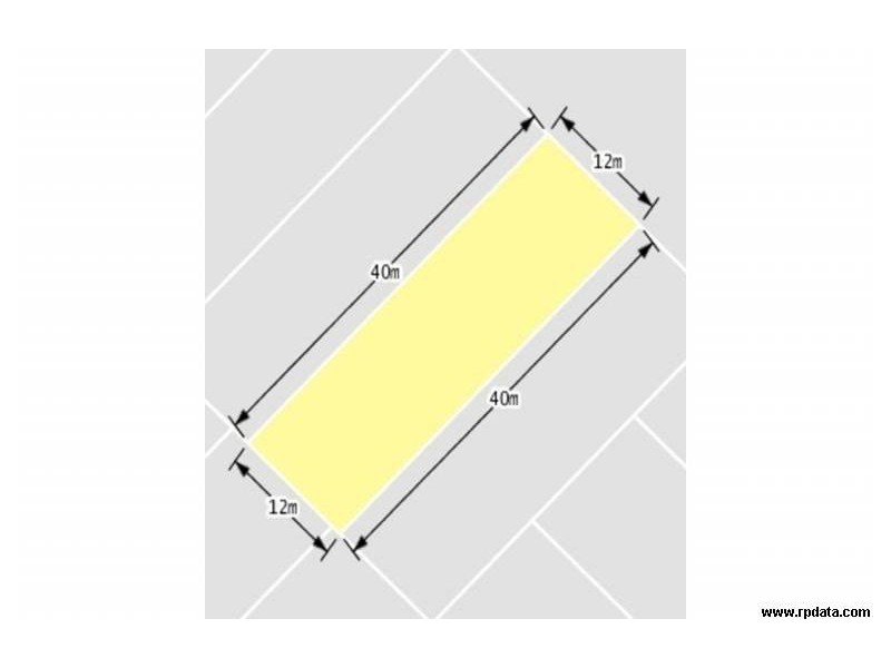 6 Rathlin Cove, Canning Vale WA 6155