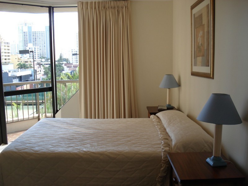 Surfers Paradise QLD 4217