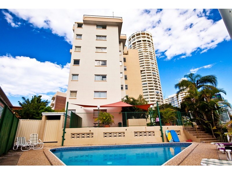 Surfers Paradise QLD 4217