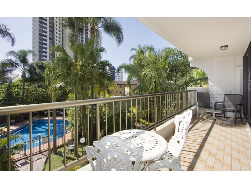Surfers Paradise QLD 4217