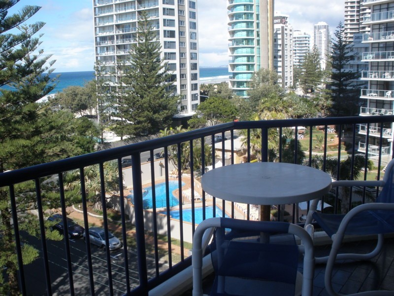 Surfers Paradise QLD 4217