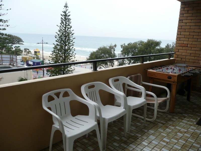 Surfers Paradise QLD 4217