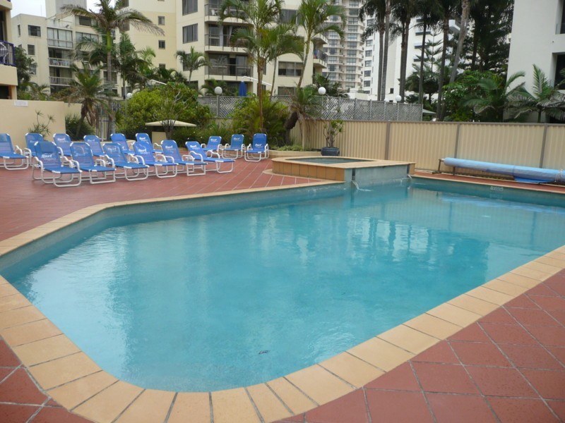 Surfers Paradise QLD 4217