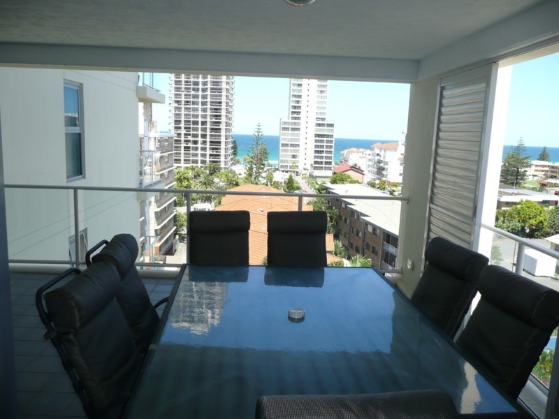 Surfers Paradise QLD 4217