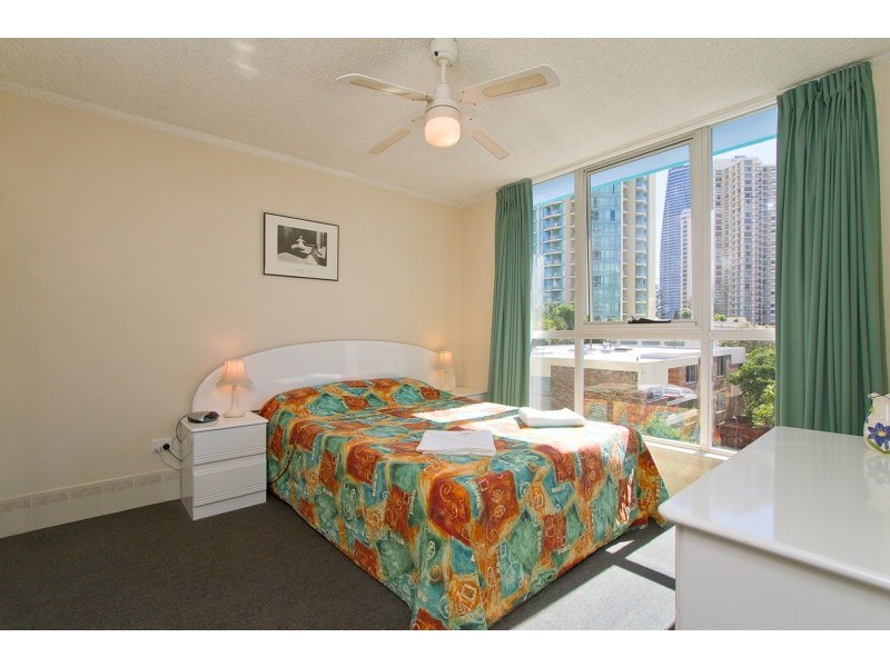 Surfers Paradise QLD 4217