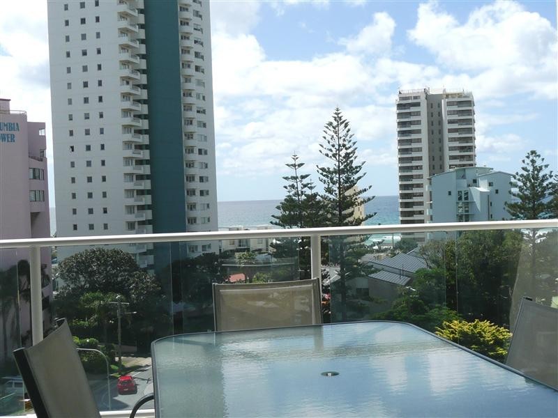 Surfers Paradise QLD 4217