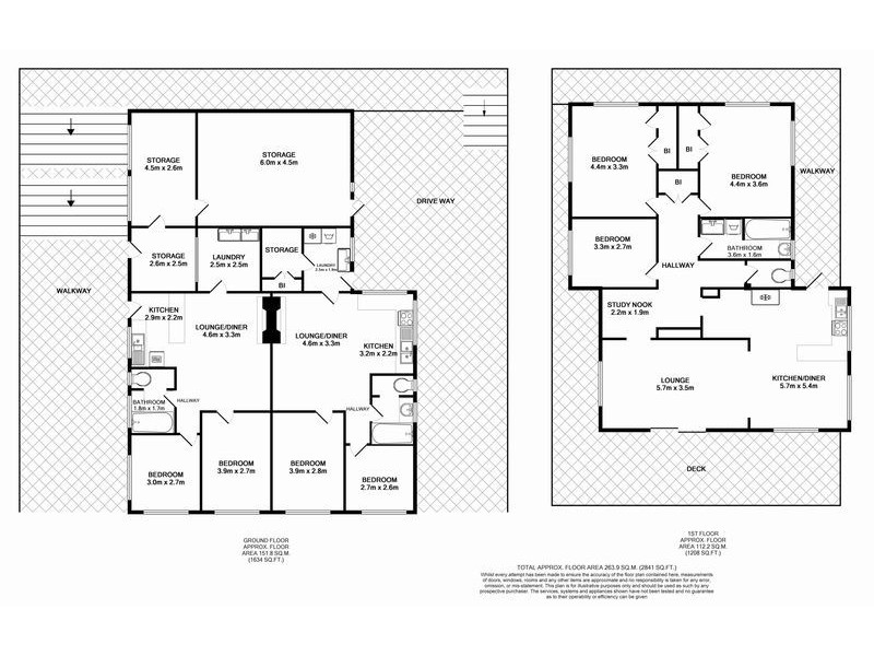 20 Islington Road, Montrose TAS 7010