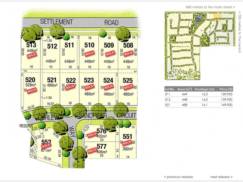 Lot 521 Curlew Close, Cowes VIC 3922