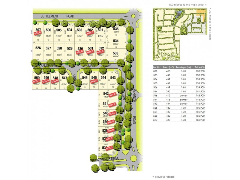 Lot 544 Whimbrel Way, Cowes VIC 3922