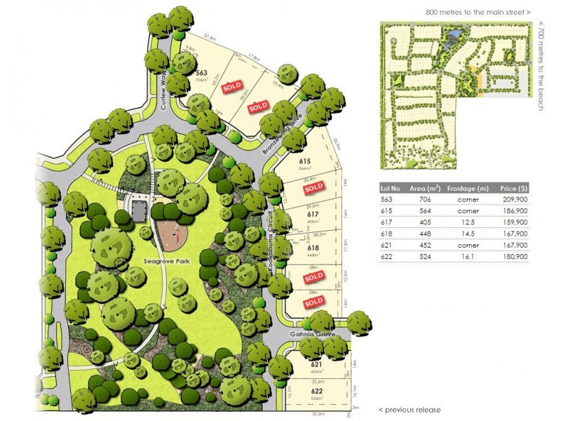 Lot 563 Kookaburra Circuit, Cowes VIC 3922