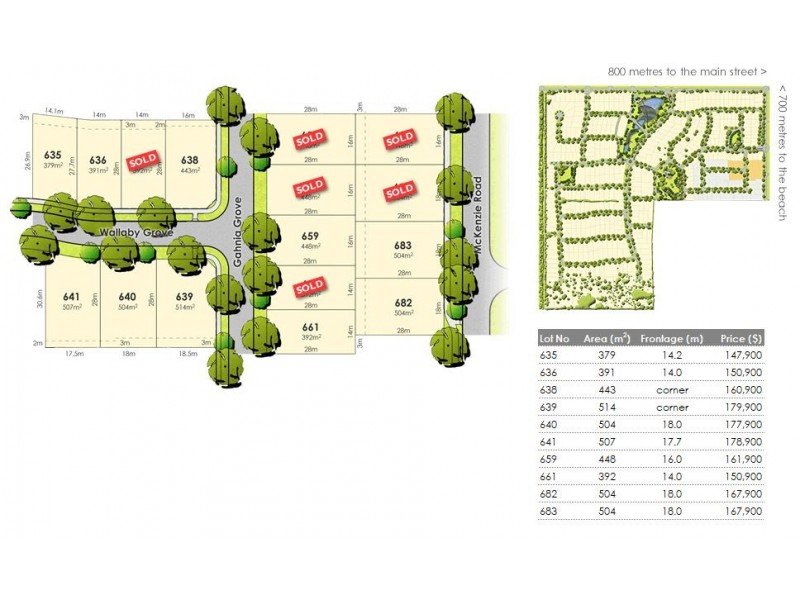 Lot 635 Wallaby Grove, Cowes VIC 3922
