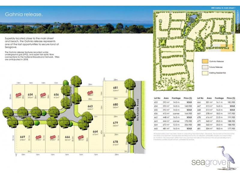 Lot 654 Firetail Grove, Cowes VIC 3922
