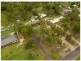 Park Ridge South QLD 4125