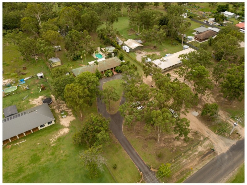 Park Ridge South QLD 4125