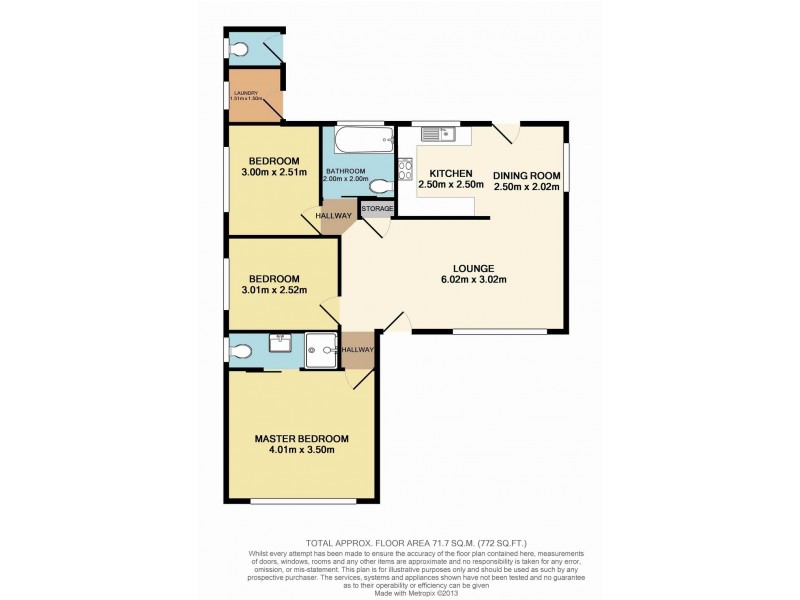 36 Lawson Street, Campbelltown NSW 2560