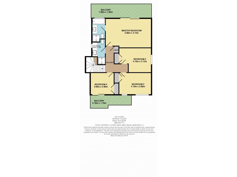 13A Beltana Place, Glen Alpine NSW 2560