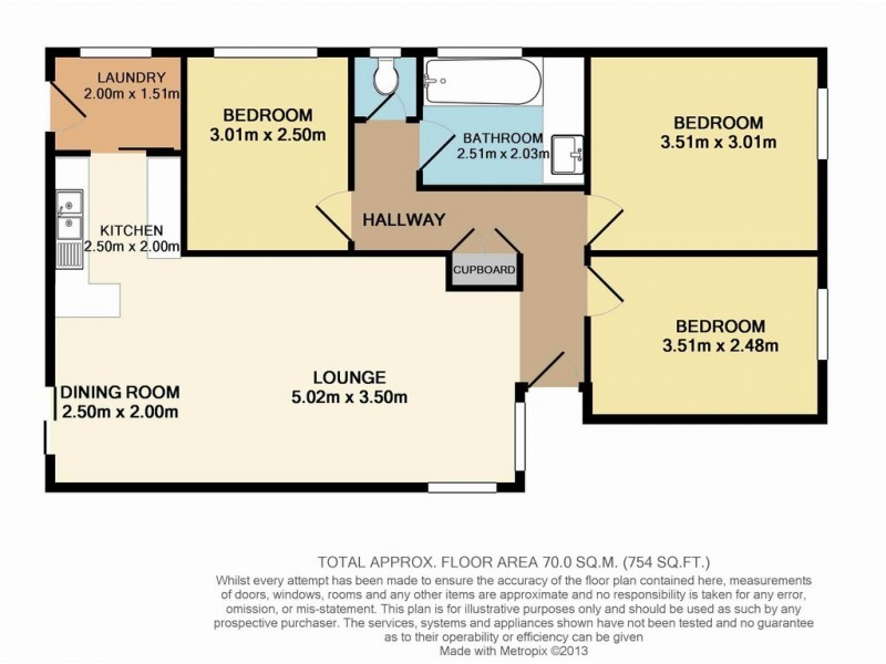 21 Gadshill Place, Rosemeadow NSW 2560