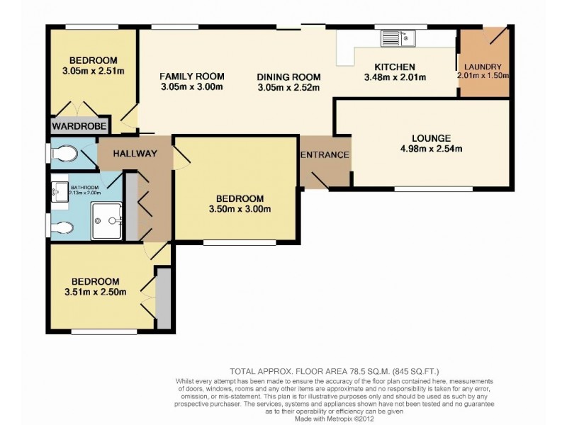 Woodbine NSW 2560