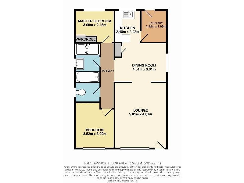 2/41 Cochrane Street, Minto NSW 2566