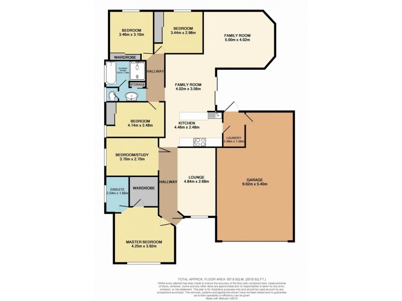 77 Donalbain Cct, Rosemeadow NSW 2560