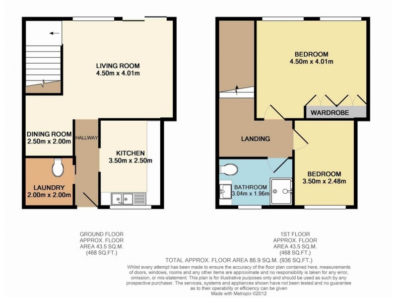 2/14 Harold Street, Macquarie Fields NSW 2564