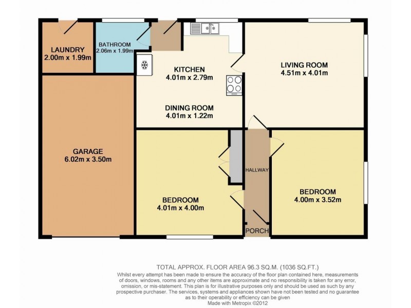 3/4 Birdsville Cres, Leumeah NSW 2560