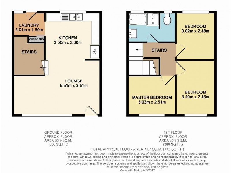 8/107 Broughton Street, Campbelltown NSW 2560