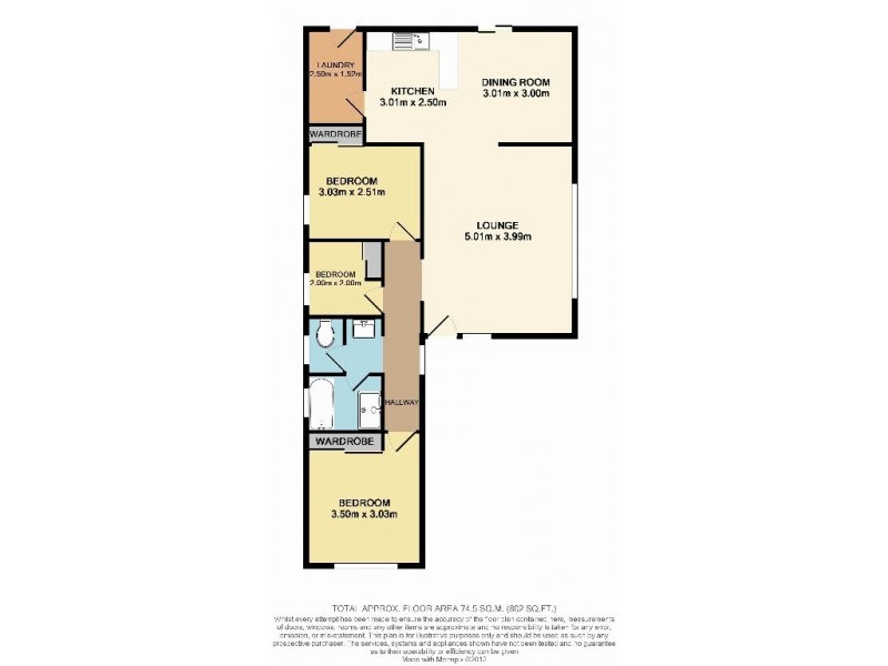 15 Rangers Road, St Helens Park NSW 2560
