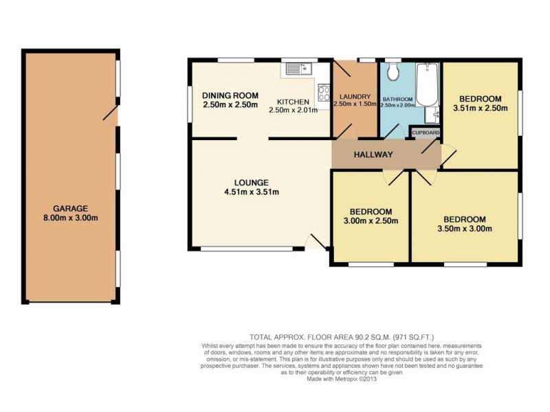 2 Milton Cres, Leumeah NSW 2560