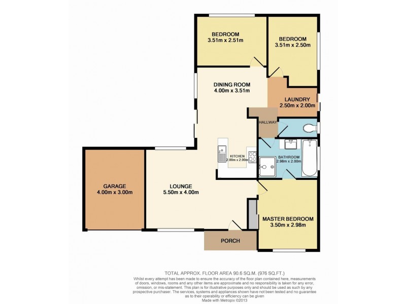 7 Dwyer Place, St Helens Park NSW 2560