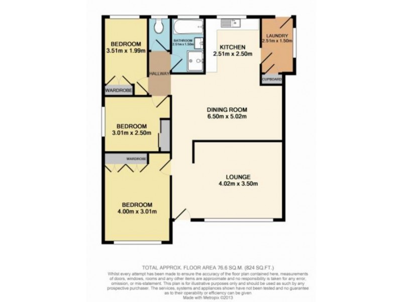 1 Fitzgibbon Lane, Rosemeadow NSW 2560