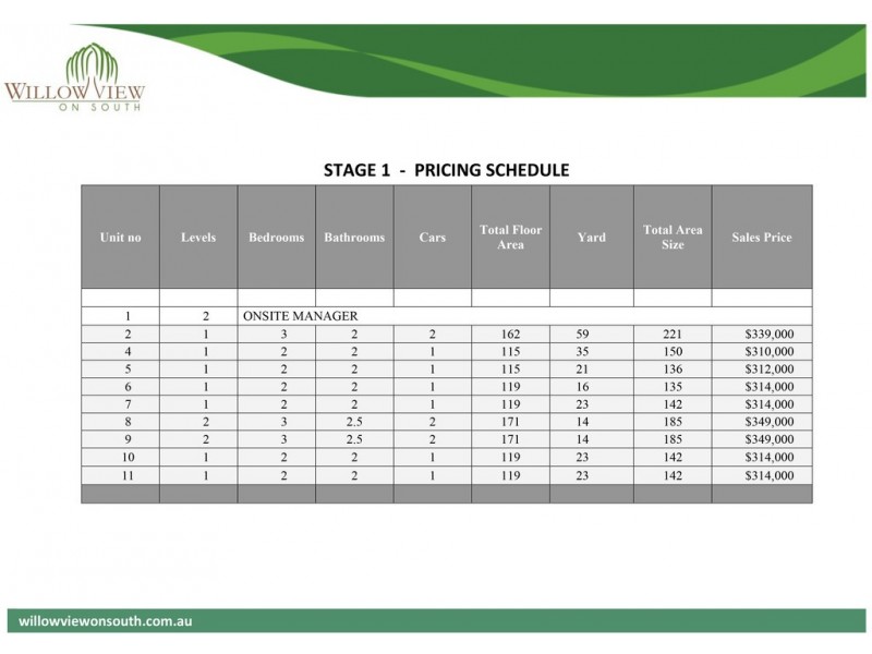 Unit 6/545 South Street, Glenvale QLD 4350