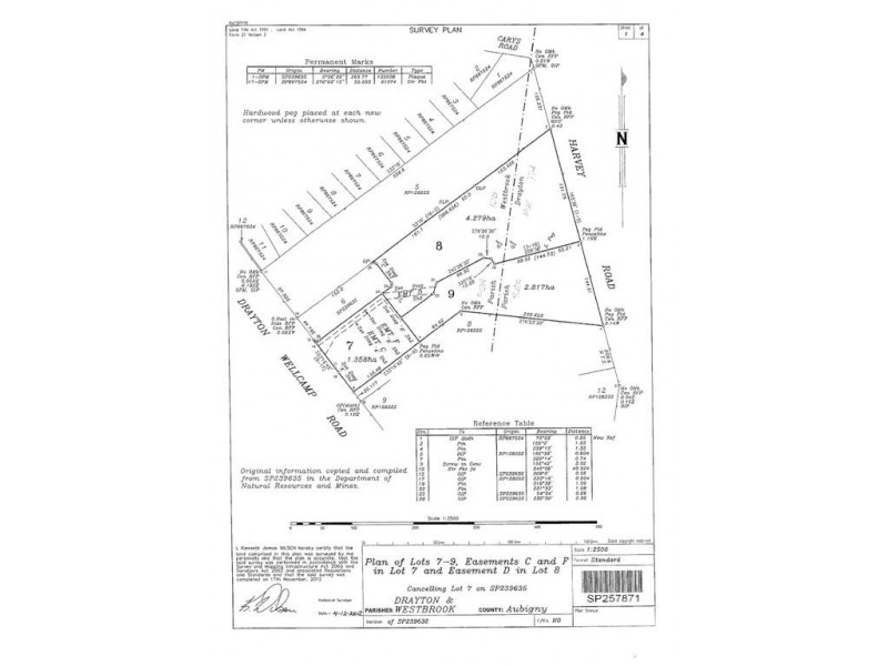 Lot 9 Harvey Road, Glenvale QLD 4350