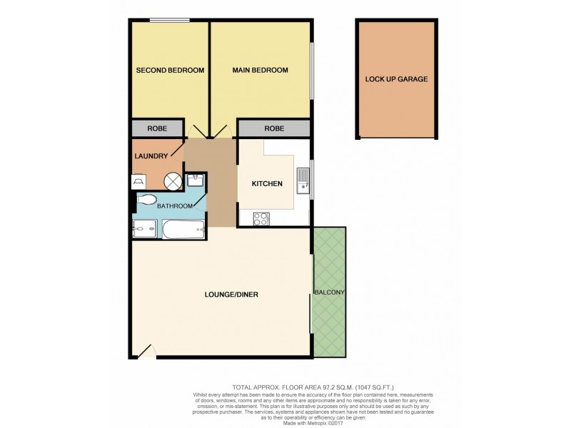 83/5 Griffiths Street, Blacktown NSW 2148