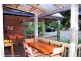 Eagle Heights QLD 4271