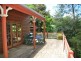 Eagle Heights QLD 4271