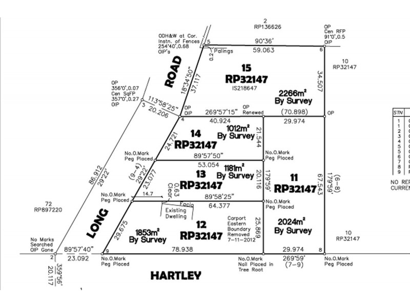 160 Hartley Road, Tamborine Mountain QLD 4272