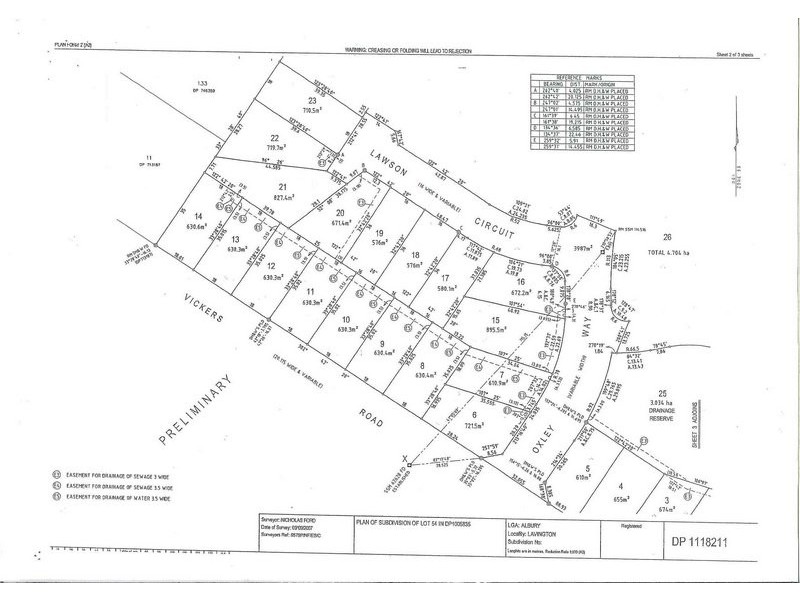 Lot 3-23 Vickers Road Estate, Lavington NSW 2641