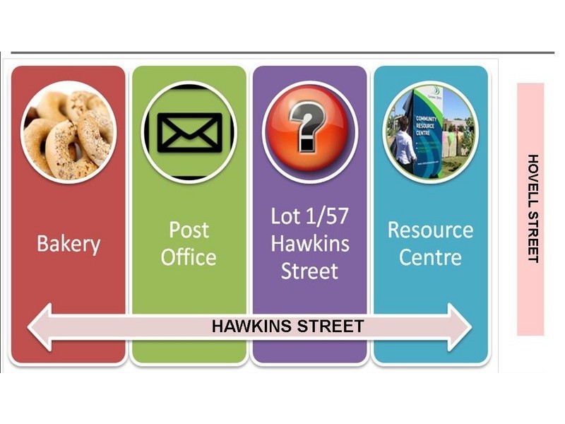 Lot1/57 Hawkins Street, Howlong NSW 2643