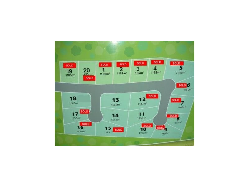Lots 1-20 Kerrford Country Estate, Thurgoona NSW 2640