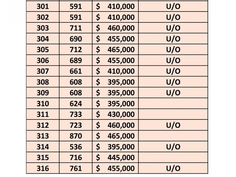 Lot 309 Bathgate Circuit, Dunsborough WA 6281
