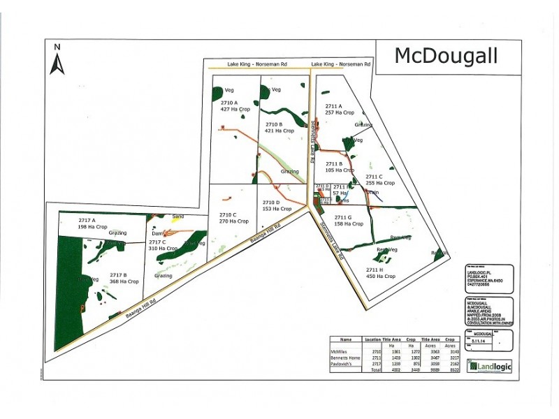 McDougalls, Stennetts Lake and Baanga Hill Roads, Mount Madden WA 6356
