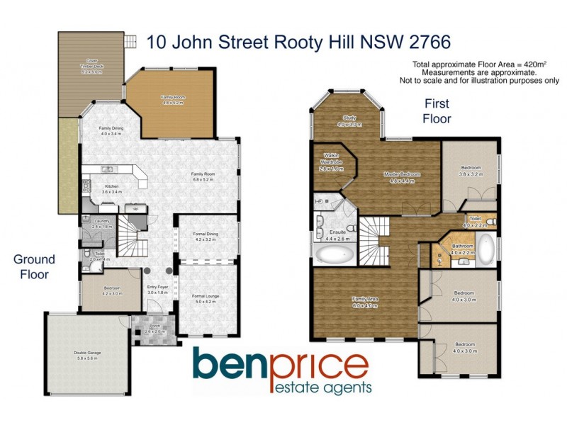 10 John Street, Rooty Hill NSW 2766