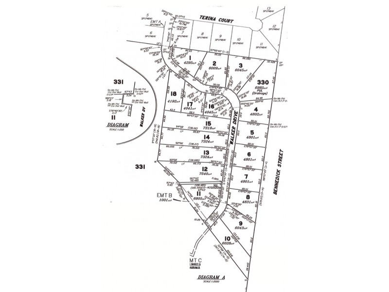 New Land –  Walker Drive, Calliope QLD 4680