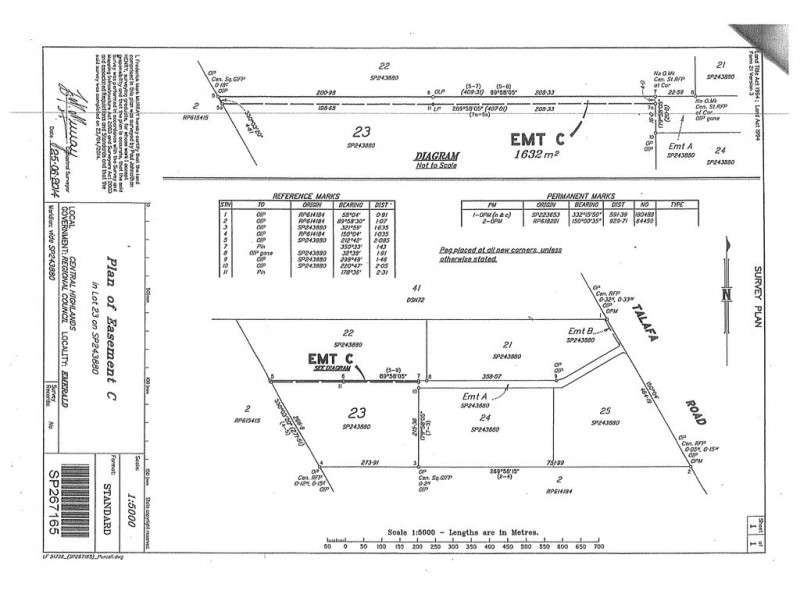 Lot 21 Talafa Road, Emerald QLD 4720
