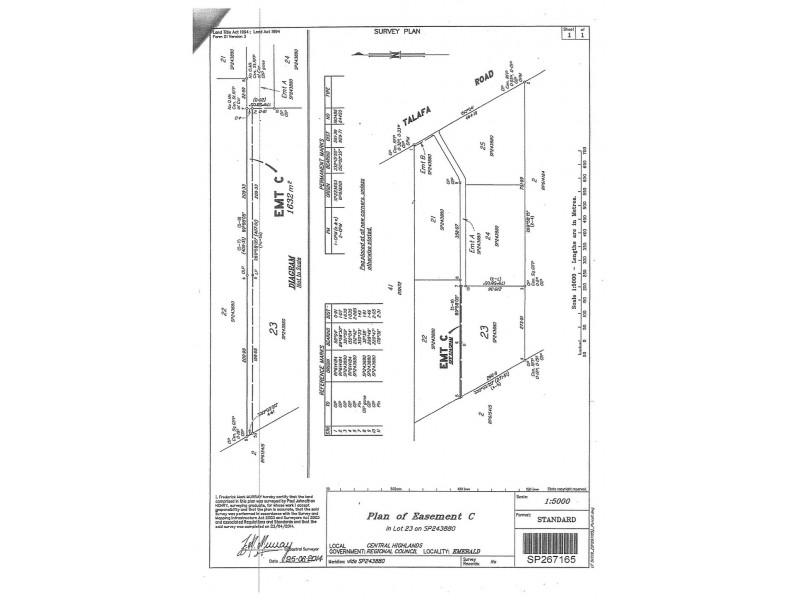 Lot 22 Talafa Road, Emerald QLD 4720