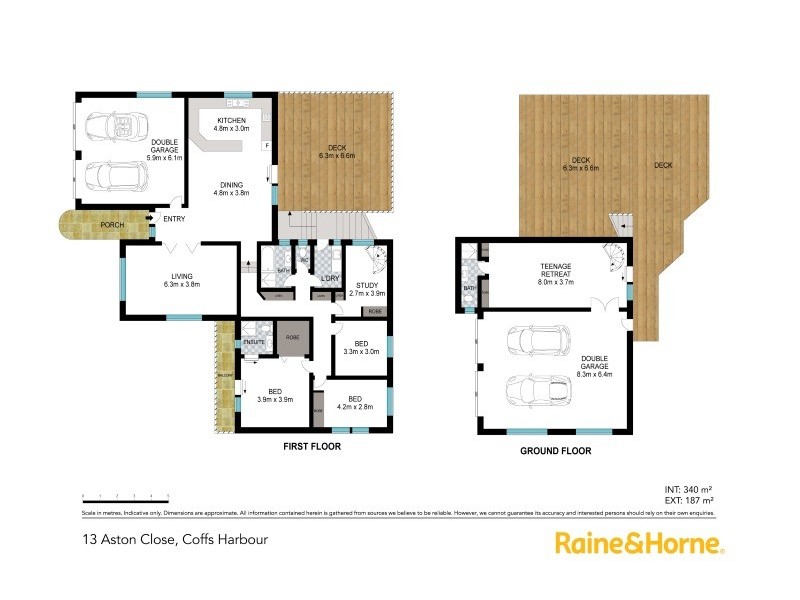 13 Aston Close, Coffs Harbour NSW 2450