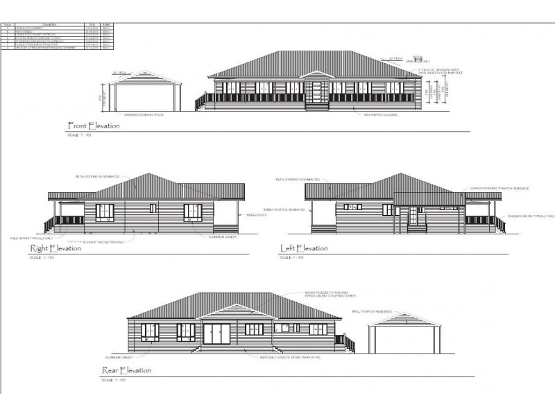 81 Southern Cross Drive, Dalby QLD 4405